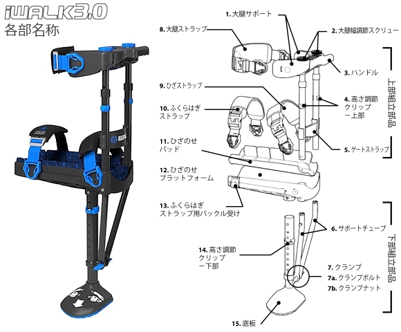 アイウォーク3.0（iWALK3.0）[ハンズフリー松葉杖・ニークラッチ］ 【福祉発明品ショップ スマイル店】