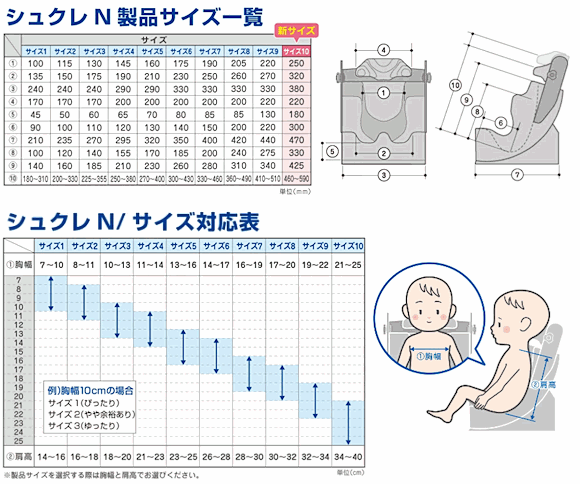 シュクレN（新生児～幼児用姿勢保持クッション） 【福祉発明品ショップ